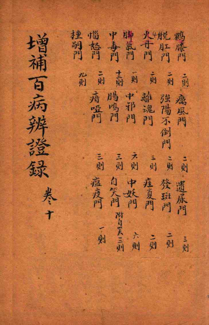 增补百病辨证录  卷10